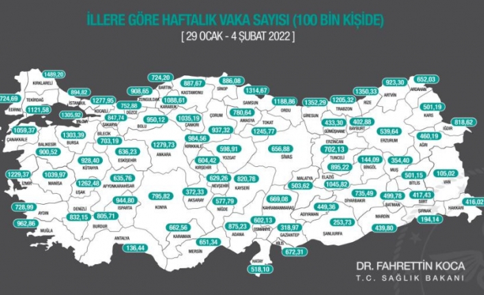 Bakan Koca Açıkladı! Karaman’da Artış Devam Ediyor