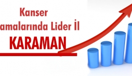 Kanser Taramalarında Karaman İlk Üç İl Arasında