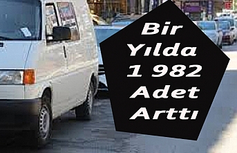 Bir Yılda 1 982 Adet Arttı