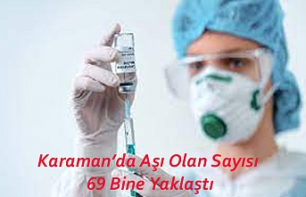 Karaman’da Aşı Olan Sayısı 69 Bine Yaklaştı