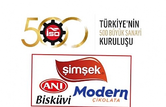 Karaman’da 3 Firma İSO 500 Sıralamasına Girdi