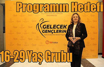 Programın Hedefi 16-29 Yaş Grubu