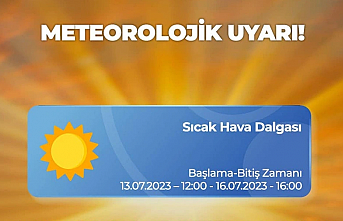 Karaman Valiliğinden Meteoroloji Uyarısı